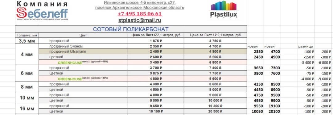 фото С 28.11.2025 снизили розничные цены на сотовый поликарбонат