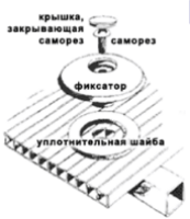Монтаж поликарбоната Монтаж поликарбоната