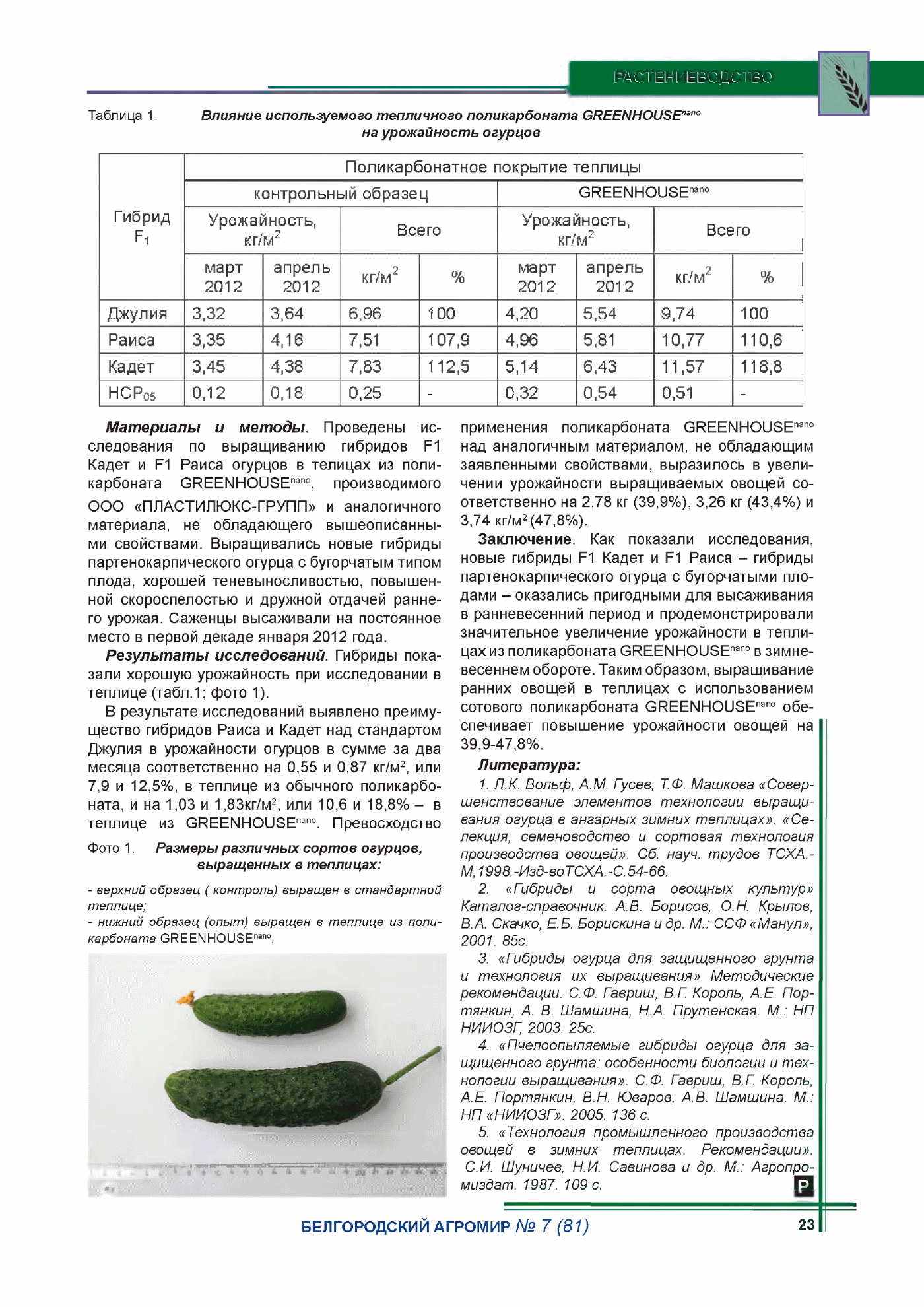 фото Исследование сотовый поликарбонат GREENHOUSE-NANO