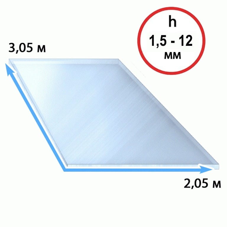 Размеры монолитного поликарбоната 2.05х3.05 метра