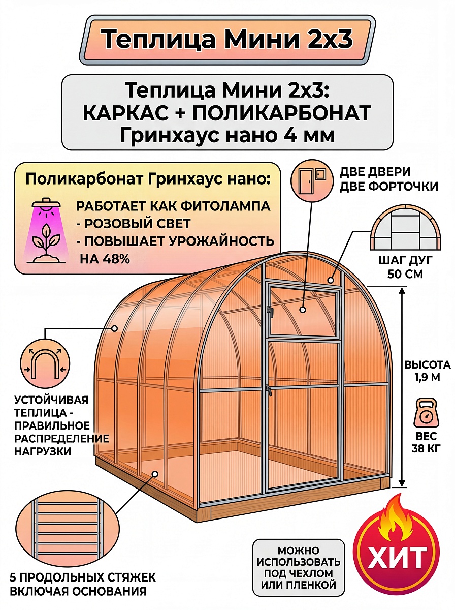 картинка Теплица 2x3 с поликарбонатом 4 мм Гринхаус Нано