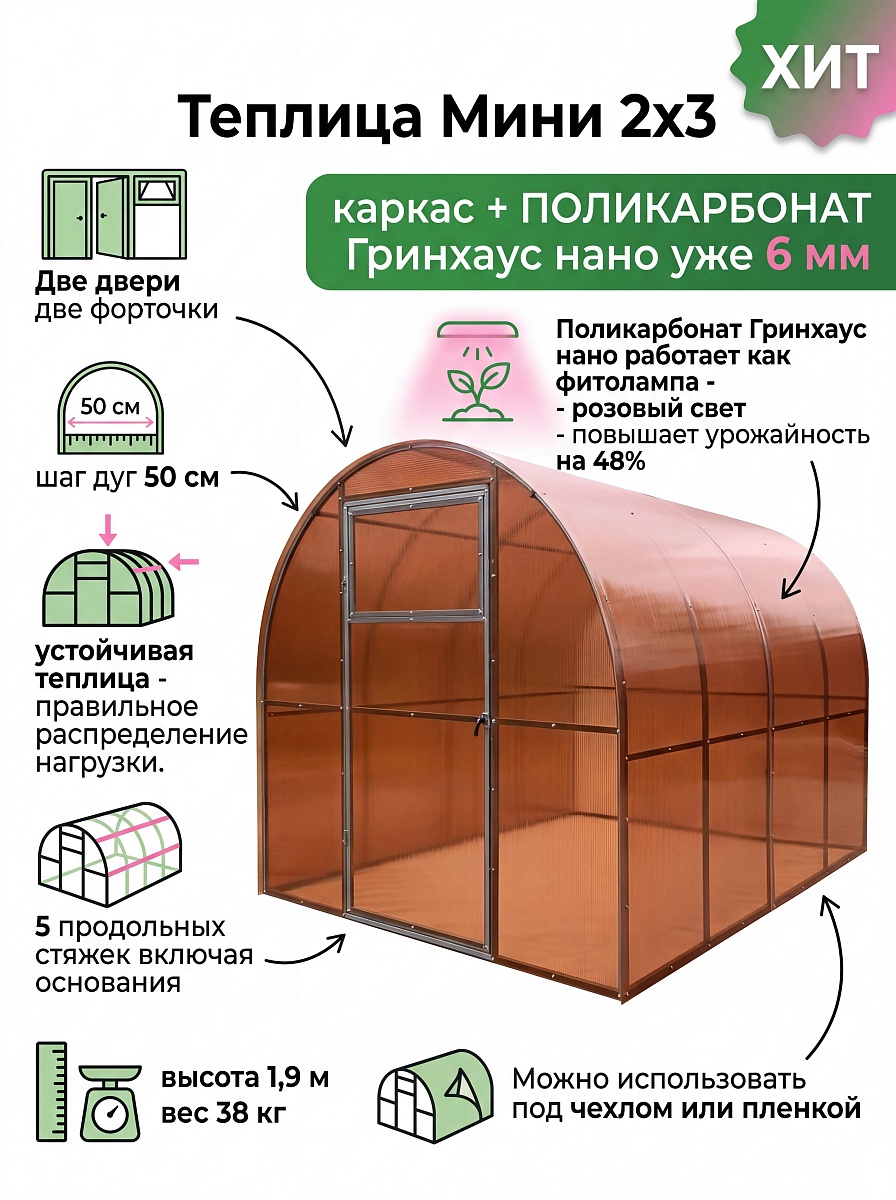 картинка Теплица 2x3 с поликарбонатом 6 мм Гринхаус Нано