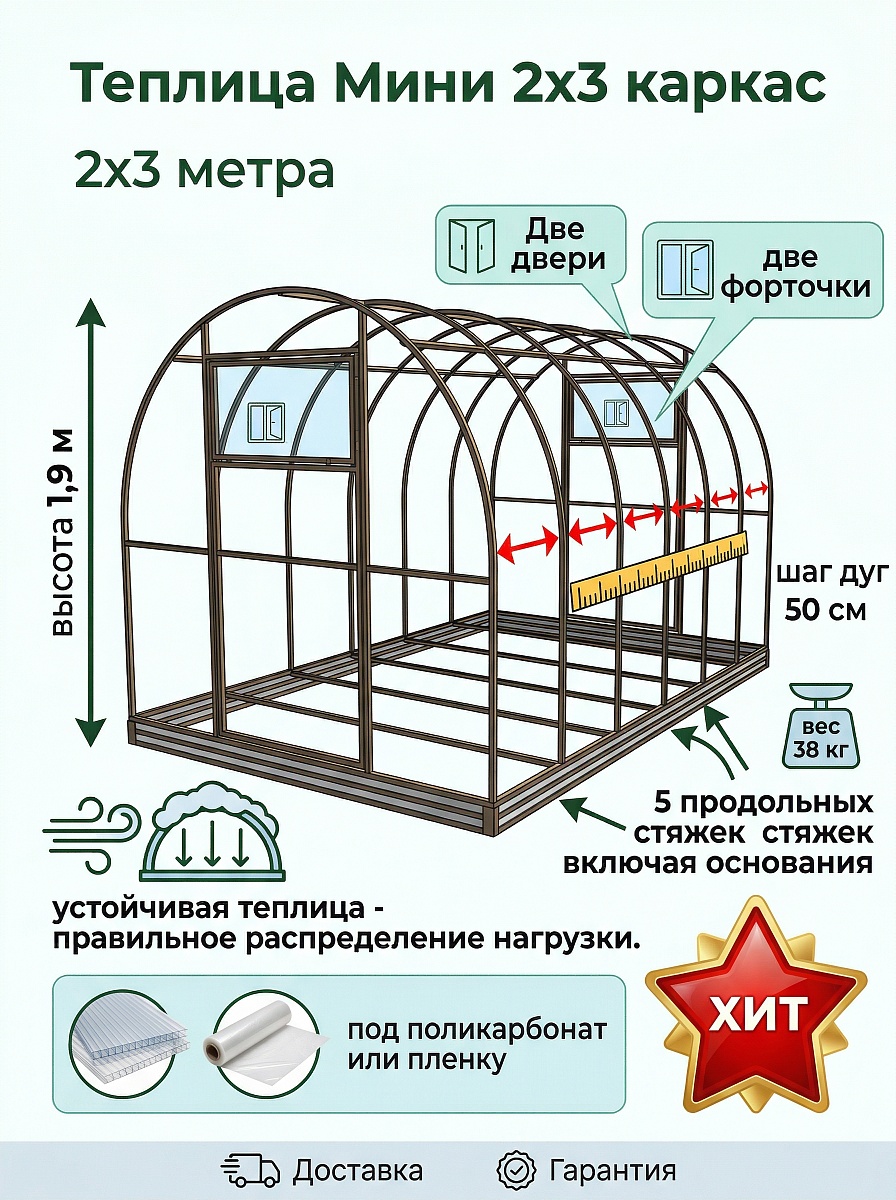 картинка Теплица 2х3 каркас без поликарбоната